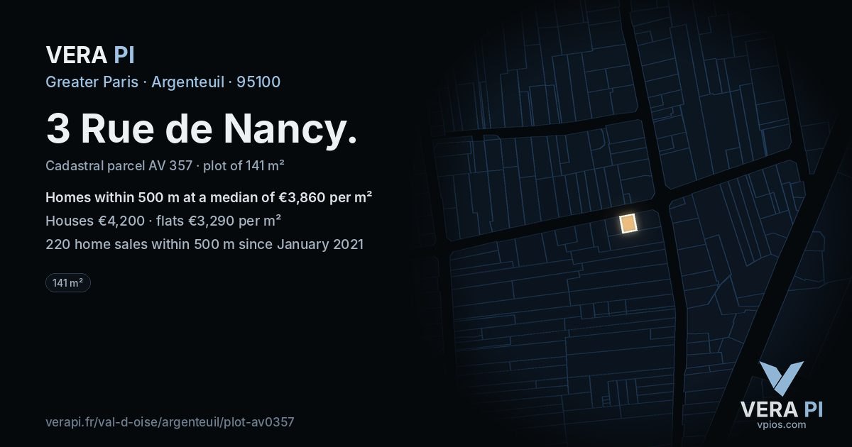 3 Rue de Nancy, Argenteuil at night – the plot lit, the parcels around coloured by the prices near them