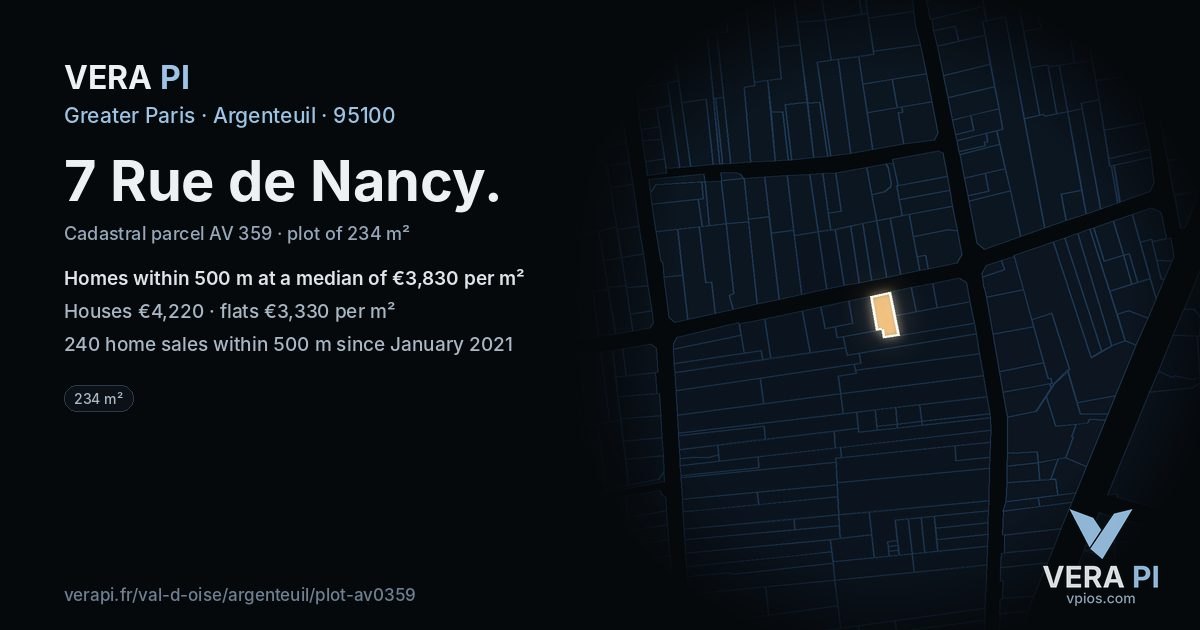 7 Rue de Nancy, Argenteuil at night – the plot lit, the parcels around coloured by the prices near them