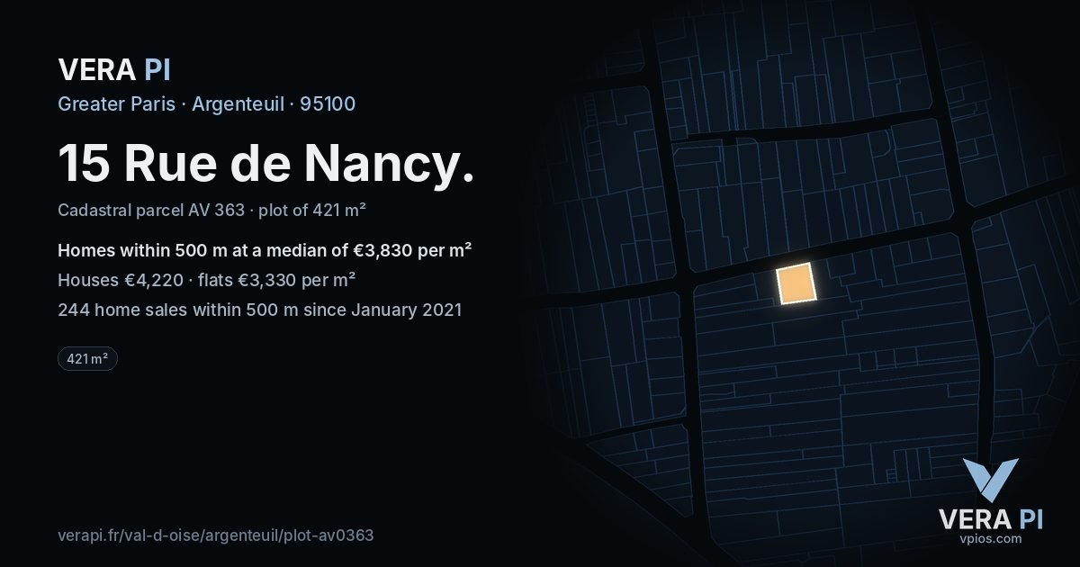 15 Rue de Nancy, Argenteuil at night – the plot lit, the parcels around coloured by the prices near them