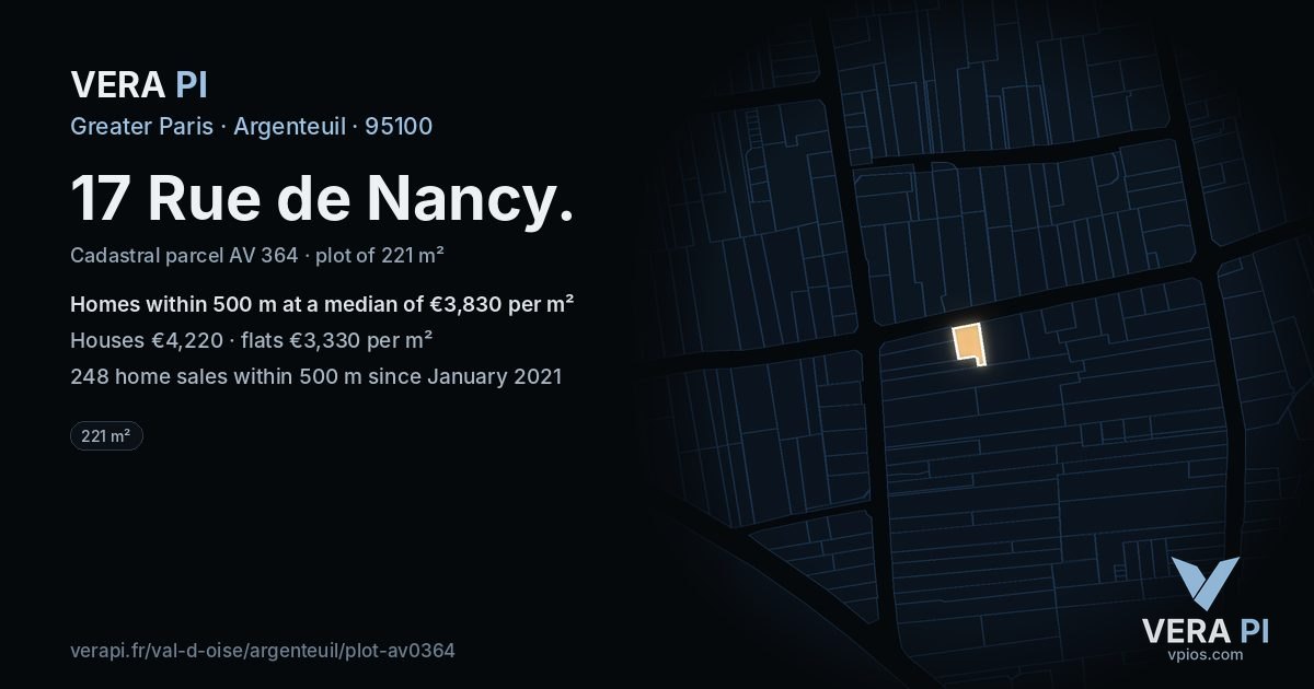 17 Rue de Nancy, Argenteuil at night – the plot lit, the parcels around coloured by the prices near them