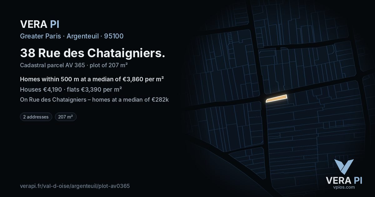 38 Rue des Chataigniers, Argenteuil at night – the plot lit, the parcels around coloured by the prices near them