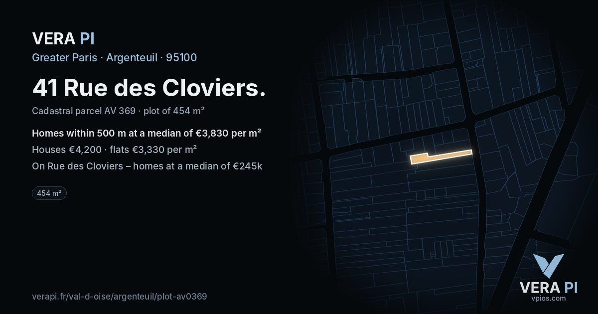 41 Rue des Cloviers, Argenteuil at night – the plot lit, the parcels around coloured by the prices near them