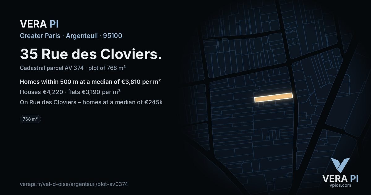 35 Rue des Cloviers, Argenteuil at night – the plot lit, the parcels around coloured by the prices near them