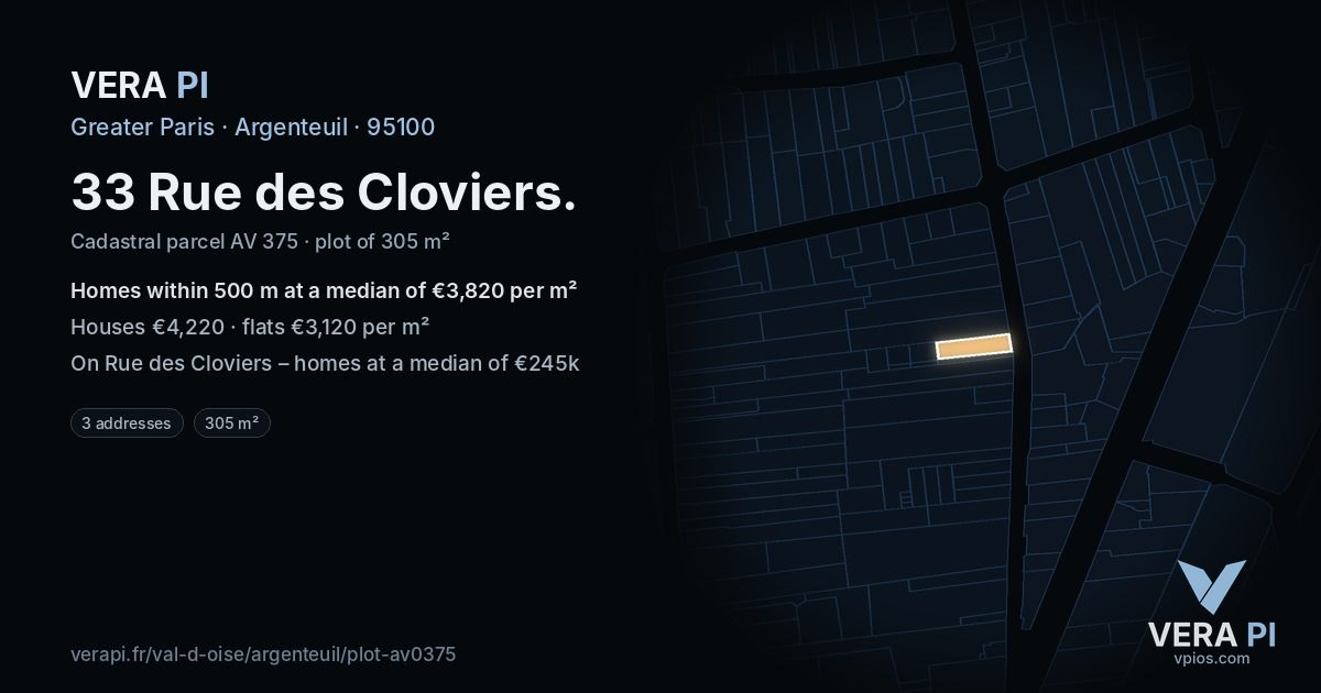 33 Rue des Cloviers, Argenteuil at night – the plot lit, the parcels around coloured by the prices near them