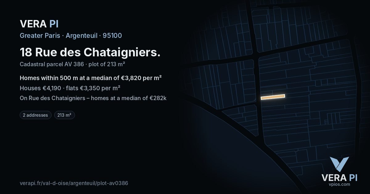 18 Rue des Chataigniers, Argenteuil at night – the plot lit, the parcels around coloured by the prices near them