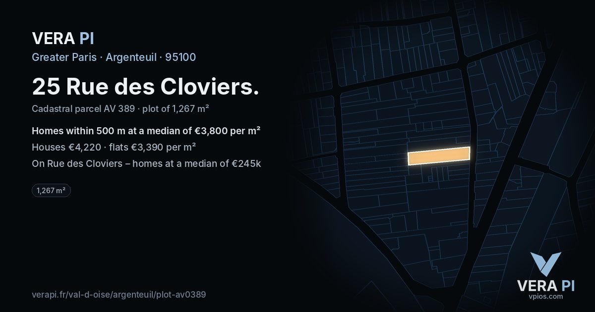 25 Rue des Cloviers, Argenteuil at night – the plot lit, the parcels around coloured by the prices near them