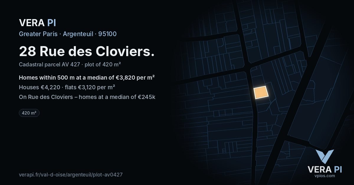 28 Rue des Cloviers, Argenteuil at night – the plot lit, the parcels around coloured by the prices near them