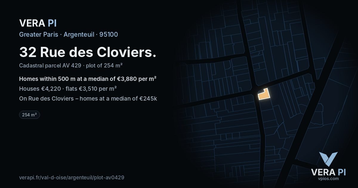 32 Rue des Cloviers, Argenteuil at night – the plot lit, the parcels around coloured by the prices near them