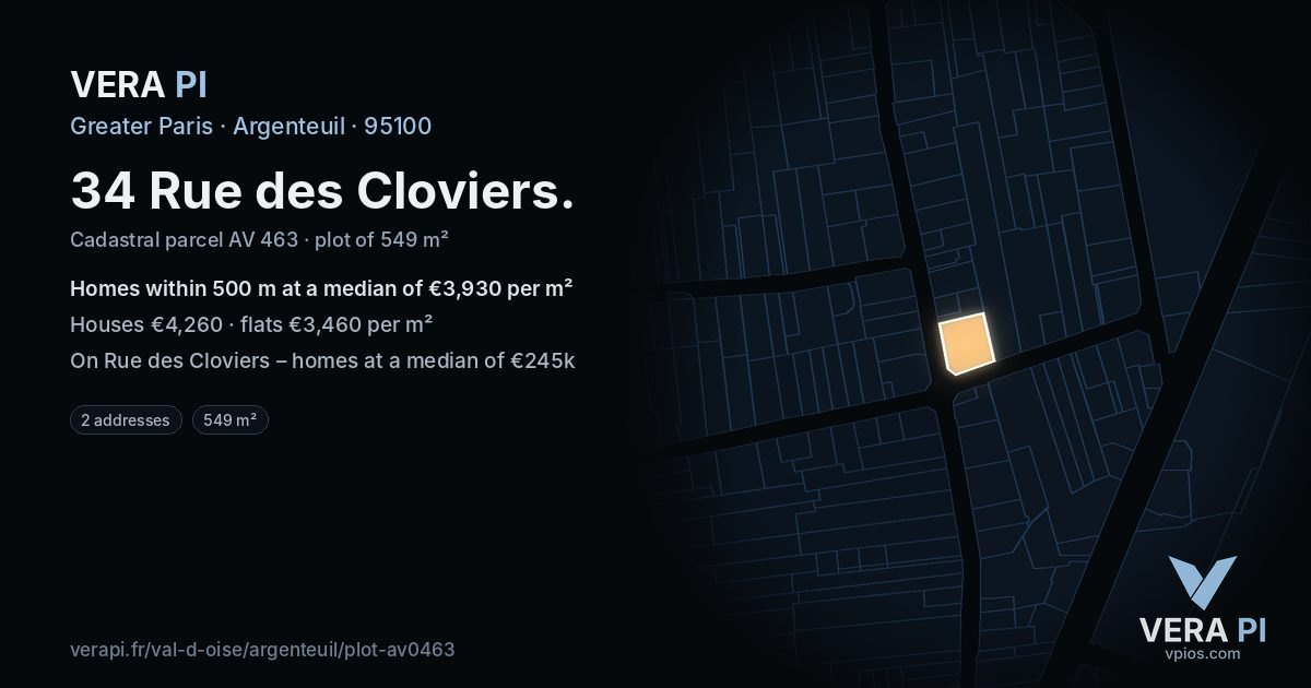 34 Rue des Cloviers, Argenteuil at night – the plot lit, the parcels around coloured by the prices near them