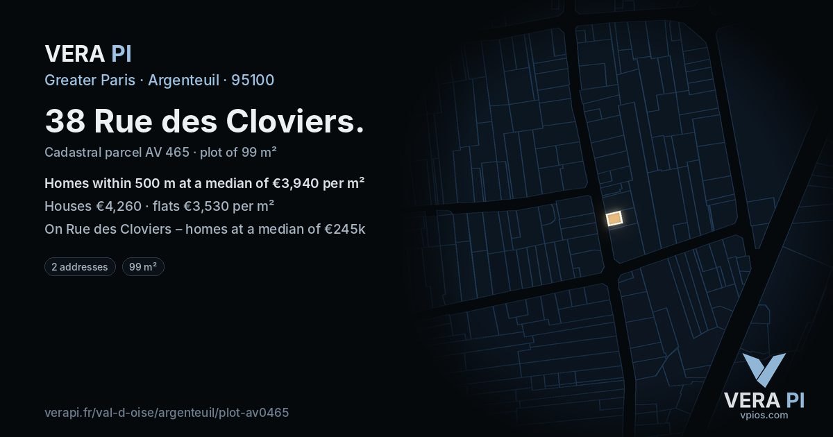 38 Rue des Cloviers, Argenteuil at night – the plot lit, the parcels around coloured by the prices near them
