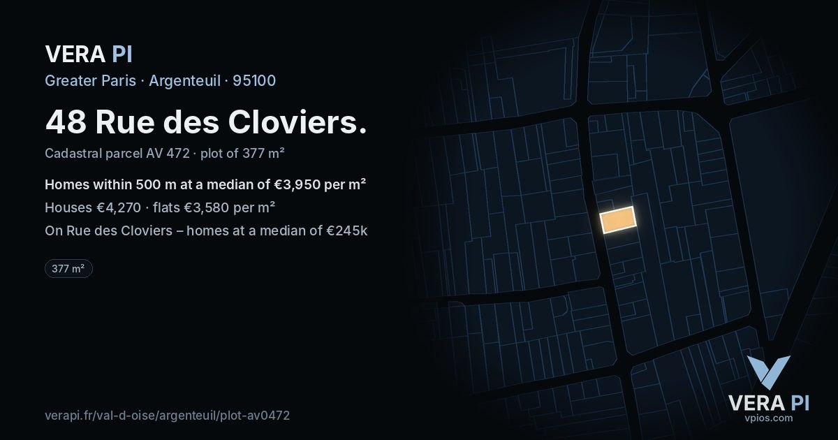 48 Rue des Cloviers, Argenteuil at night – the plot lit, the parcels around coloured by the prices near them