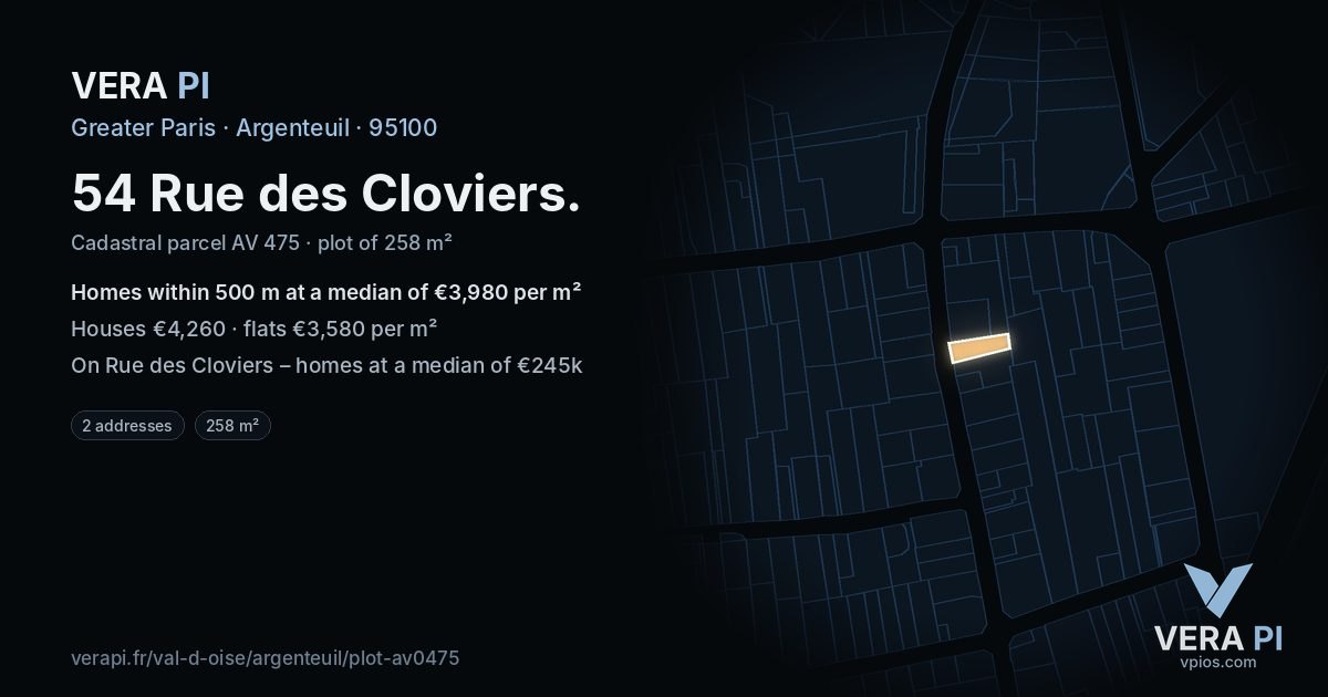 54 Rue des Cloviers, Argenteuil at night – the plot lit, the parcels around coloured by the prices near them