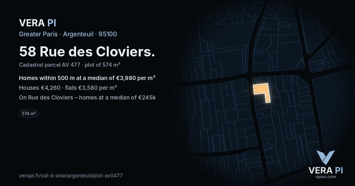 58 Rue des Cloviers, Argenteuil at night – the plot lit, the parcels around coloured by the prices near them