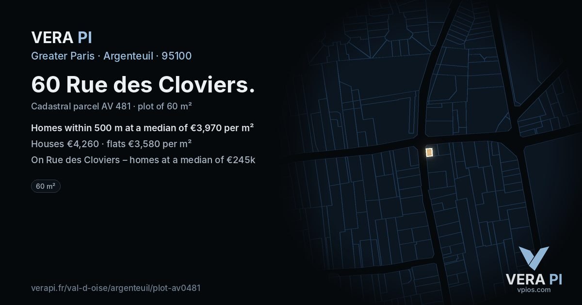 60 Rue des Cloviers, Argenteuil at night – the plot lit, the parcels around coloured by the prices near them
