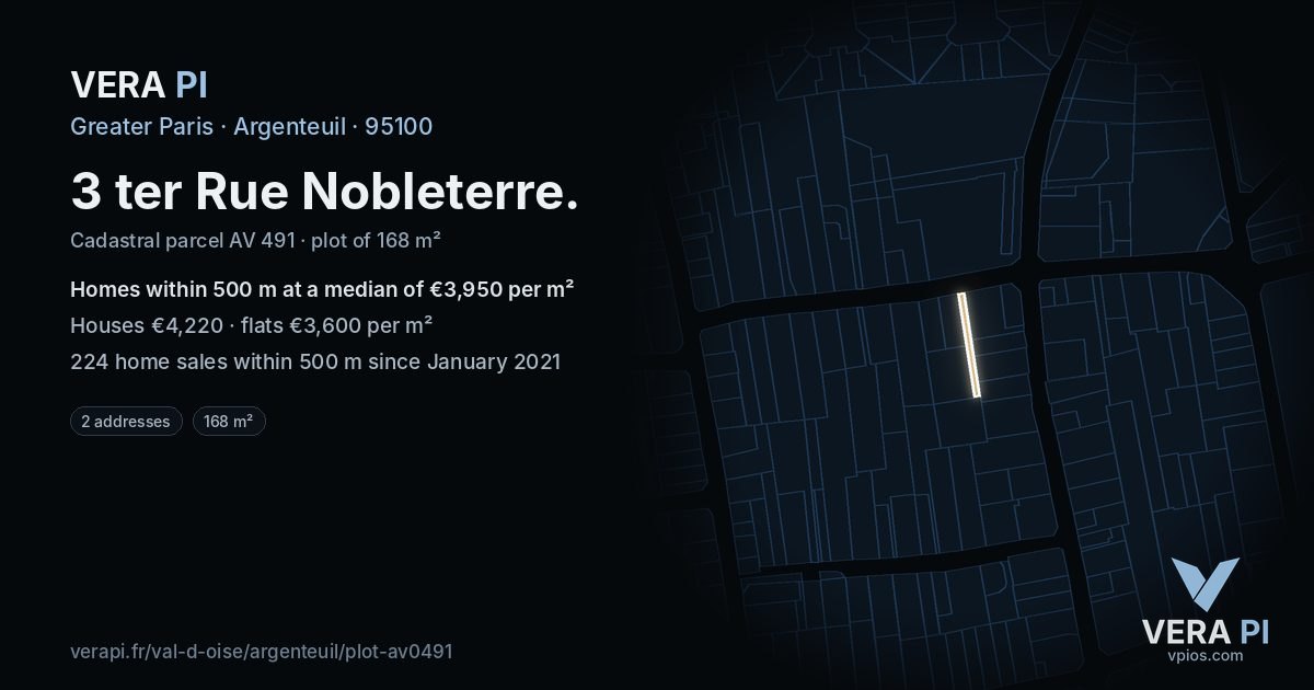 3 ter Rue Nobleterre, Argenteuil at night – the plot lit, the parcels around coloured by the prices near them
