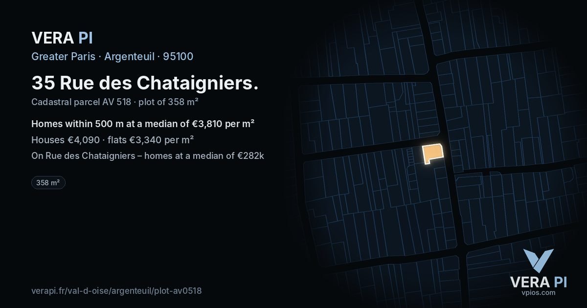 35 Rue des Chataigniers, Argenteuil at night – the plot lit, the parcels around coloured by the prices near them