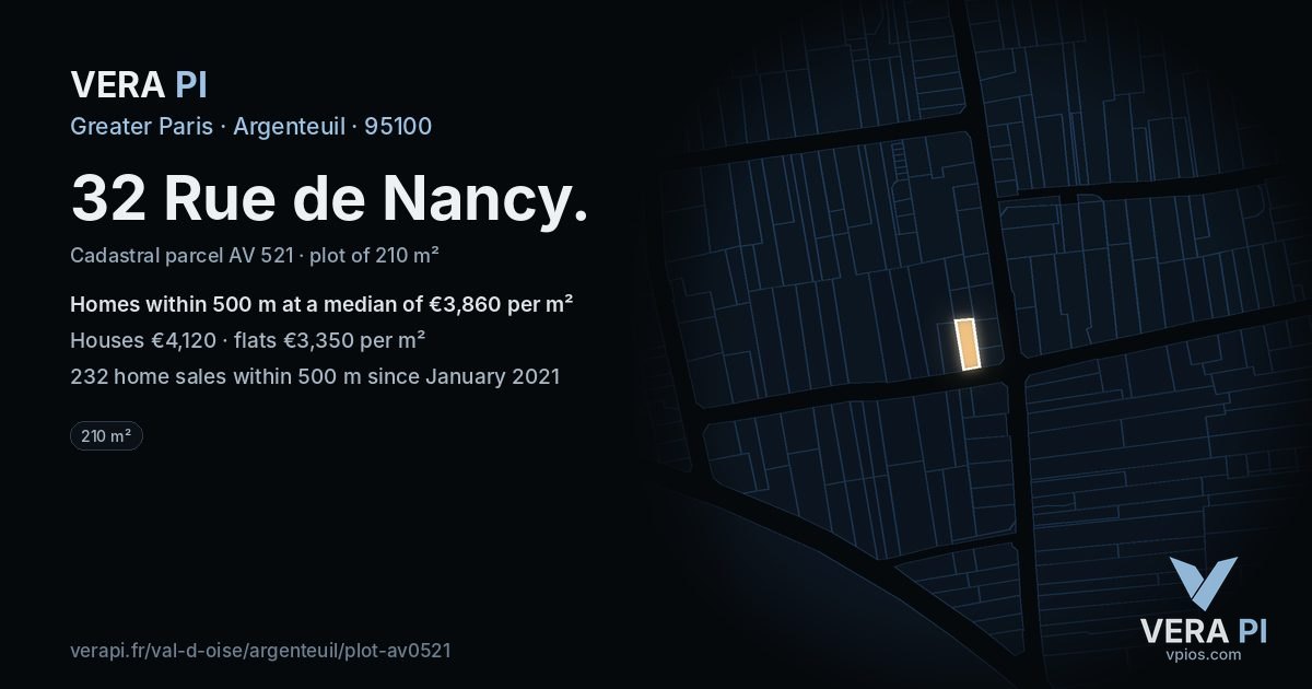 32 Rue de Nancy, Argenteuil at night – the plot lit, the parcels around coloured by the prices near them
