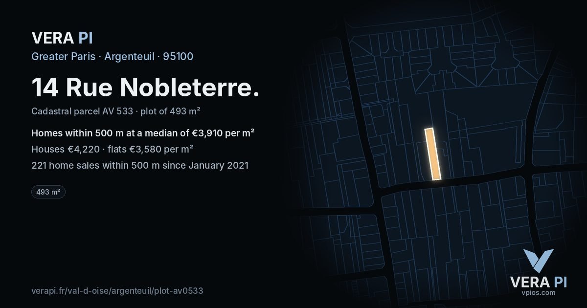 14 Rue Nobleterre, Argenteuil at night – the plot lit, the parcels around coloured by the prices near them
