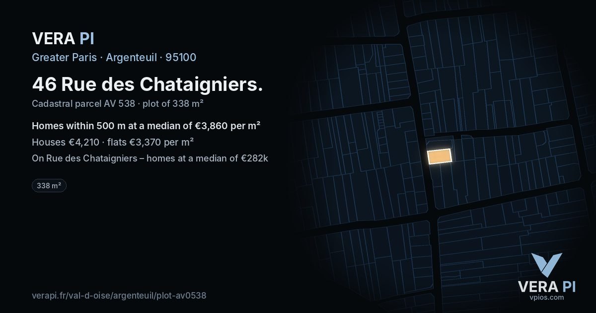 46 Rue des Chataigniers, Argenteuil at night – the plot lit, the parcels around coloured by the prices near them