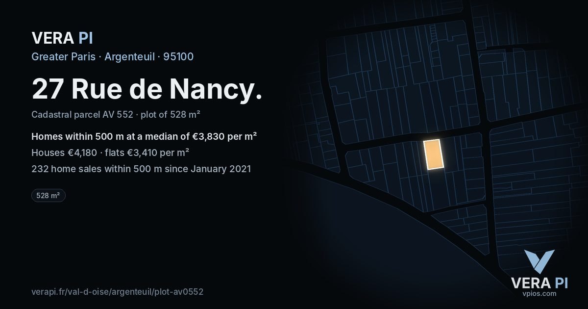 27 Rue de Nancy, Argenteuil at night – the plot lit, the parcels around coloured by the prices near them
