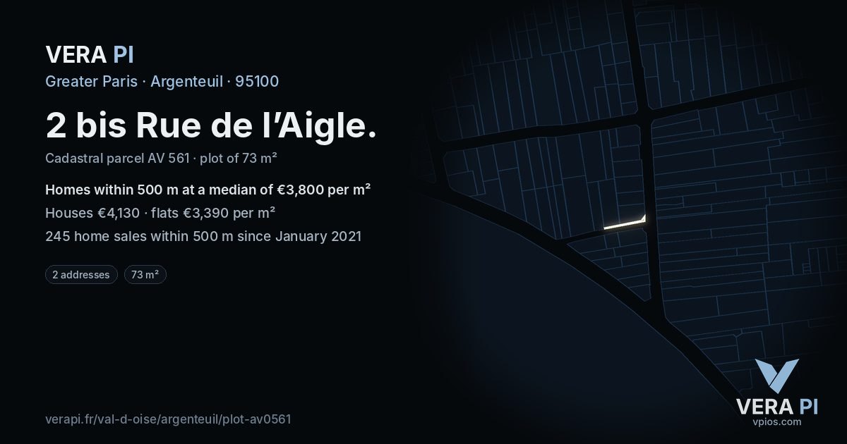 2 bis Rue de l’Aigle, Argenteuil at night – the plot lit, the parcels around coloured by the prices near them