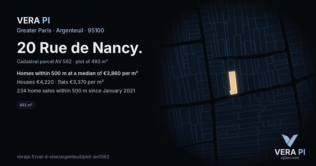 20 Rue de Nancy, Argenteuil at night – the plot lit, the parcels around coloured by the prices near them