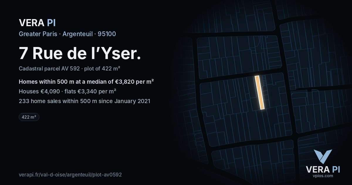 7 Rue de l’Yser, Argenteuil at night – the plot lit, the parcels around coloured by the prices near them