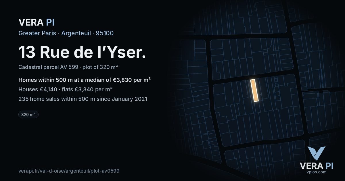 13 Rue de l’Yser, Argenteuil at night – the plot lit, the parcels around coloured by the prices near them
