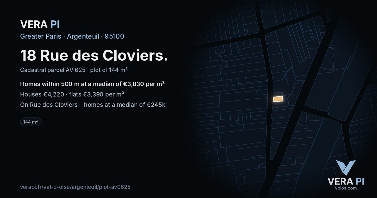 18 Rue des Cloviers, Argenteuil at night – the plot lit, the parcels around coloured by the prices near them
