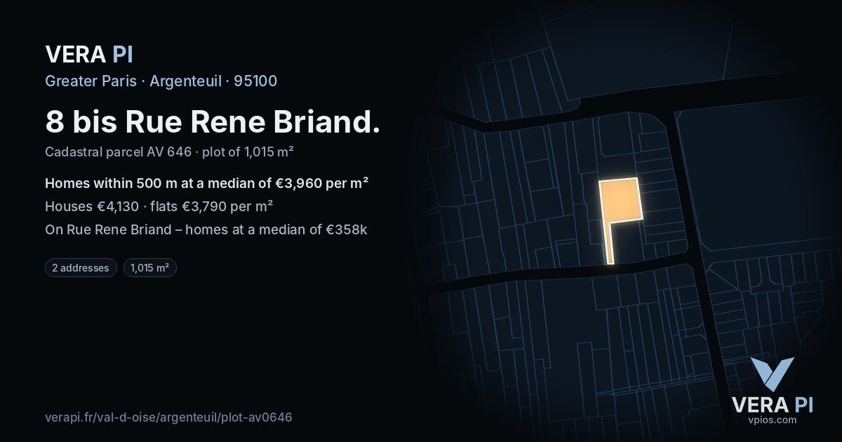8 bis Rue Rene Briand, Argenteuil at night – the plot lit, the parcels around coloured by the prices near them
