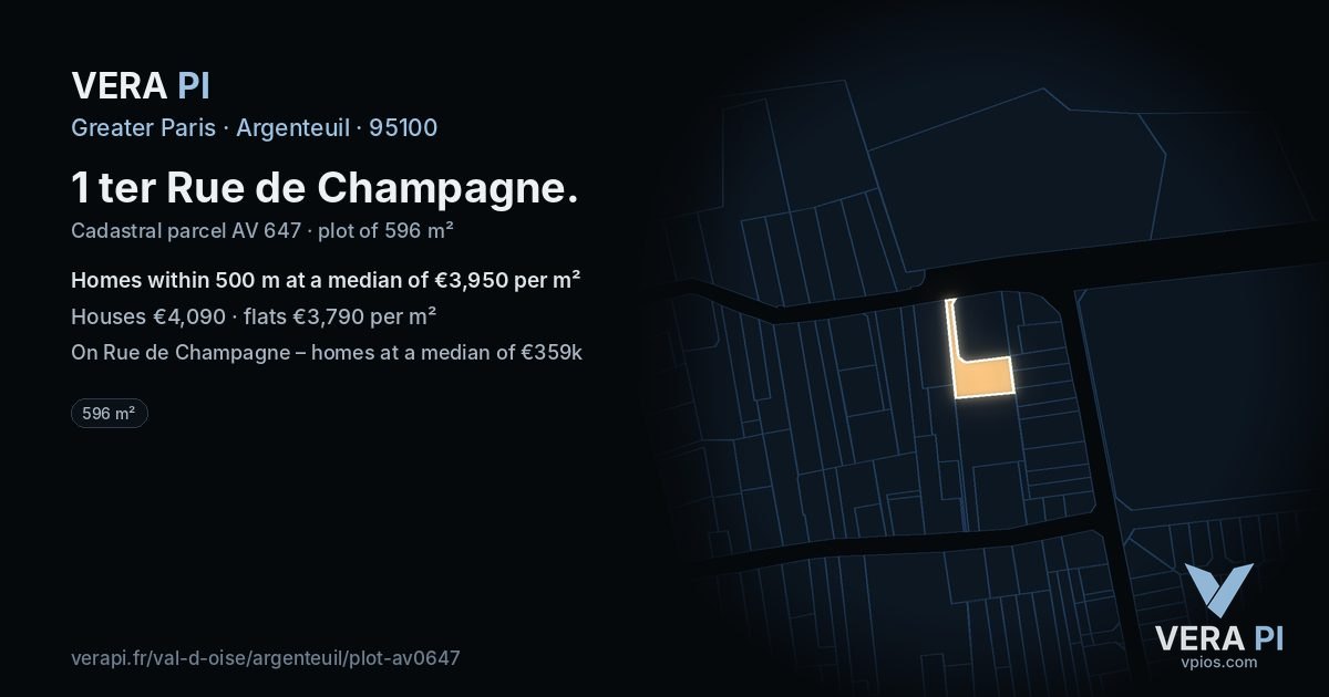 1 ter Rue de Champagne, Argenteuil at night – the plot lit, the parcels around coloured by the prices near them