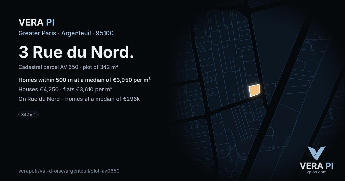 3 Rue du Nord, Argenteuil at night – the plot lit, the parcels around coloured by the prices near them