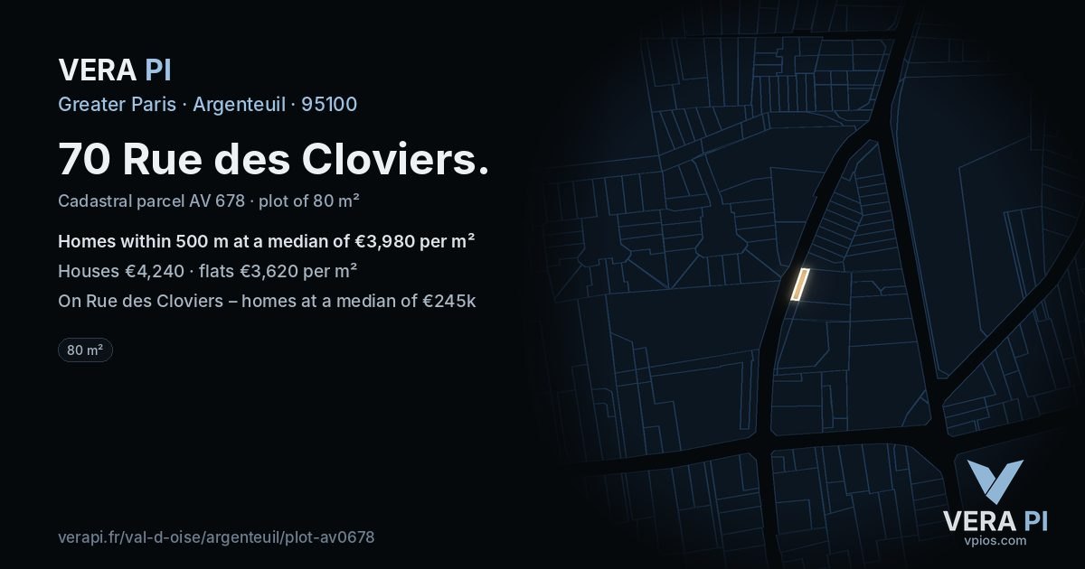 70 Rue des Cloviers, Argenteuil at night – the plot lit, the parcels around coloured by the prices near them