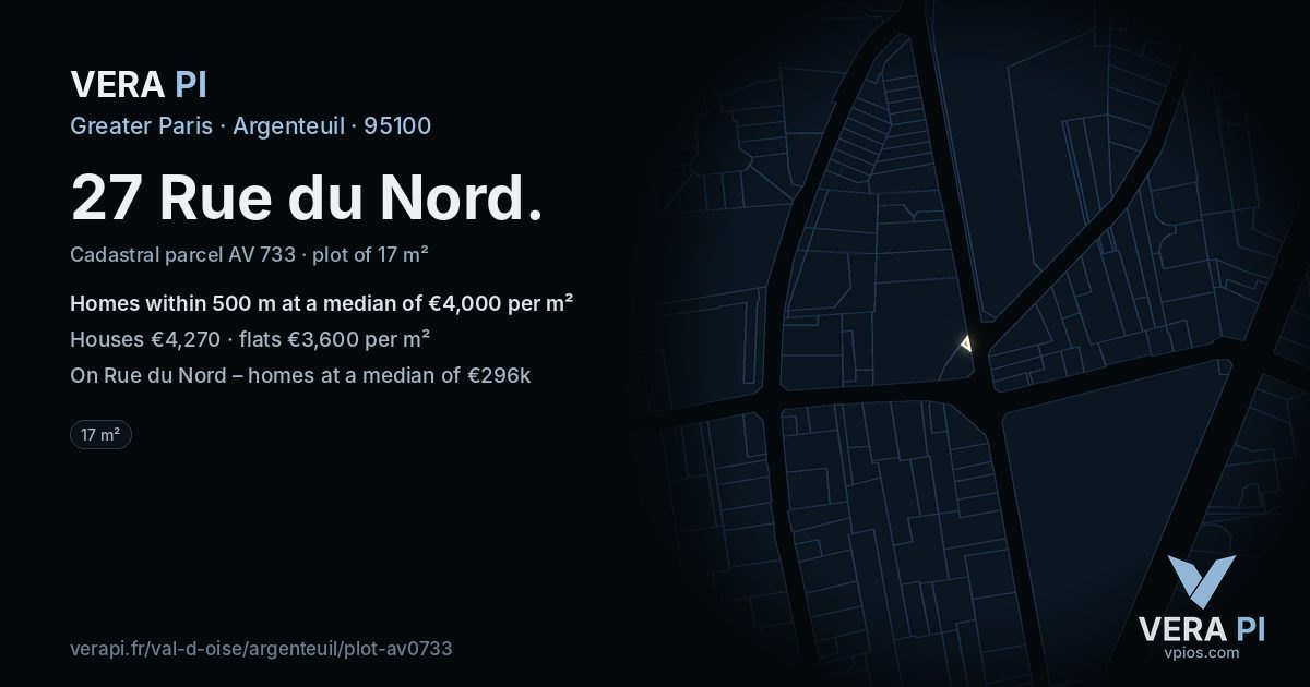 27 Rue du Nord, Argenteuil at night – the plot lit, the parcels around coloured by the prices near them