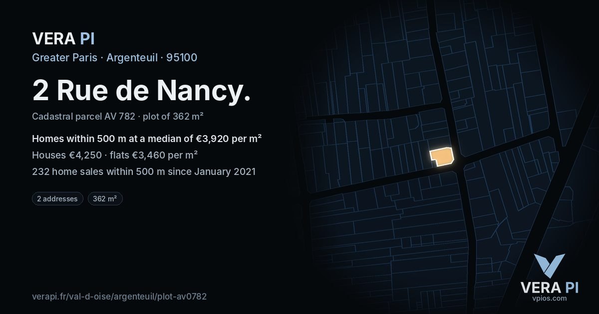 2 Rue de Nancy, Argenteuil at night – the plot lit, the parcels around coloured by the prices near them