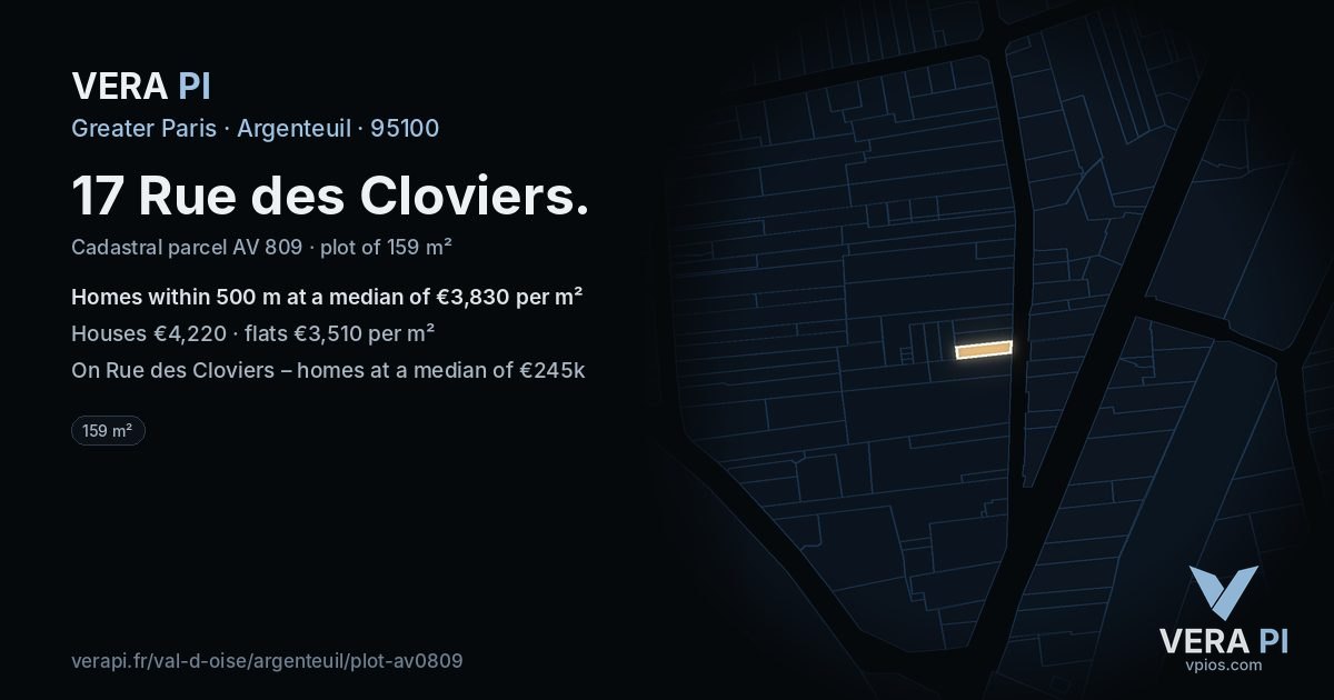 17 Rue des Cloviers, Argenteuil at night – the plot lit, the parcels around coloured by the prices near them