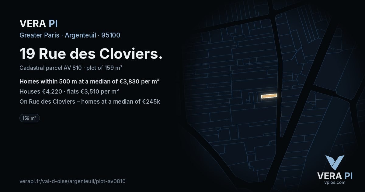 19 Rue des Cloviers, Argenteuil at night – the plot lit, the parcels around coloured by the prices near them
