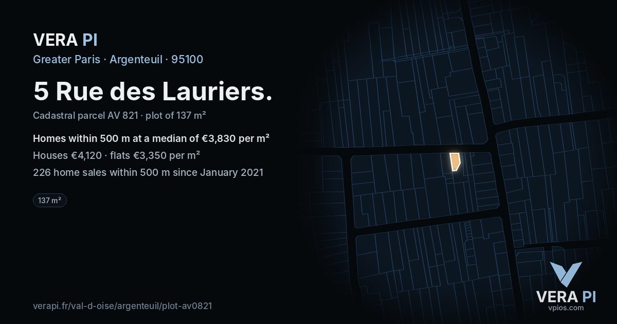 5 Rue des Lauriers, Argenteuil at night – the plot lit, the parcels around coloured by the prices near them