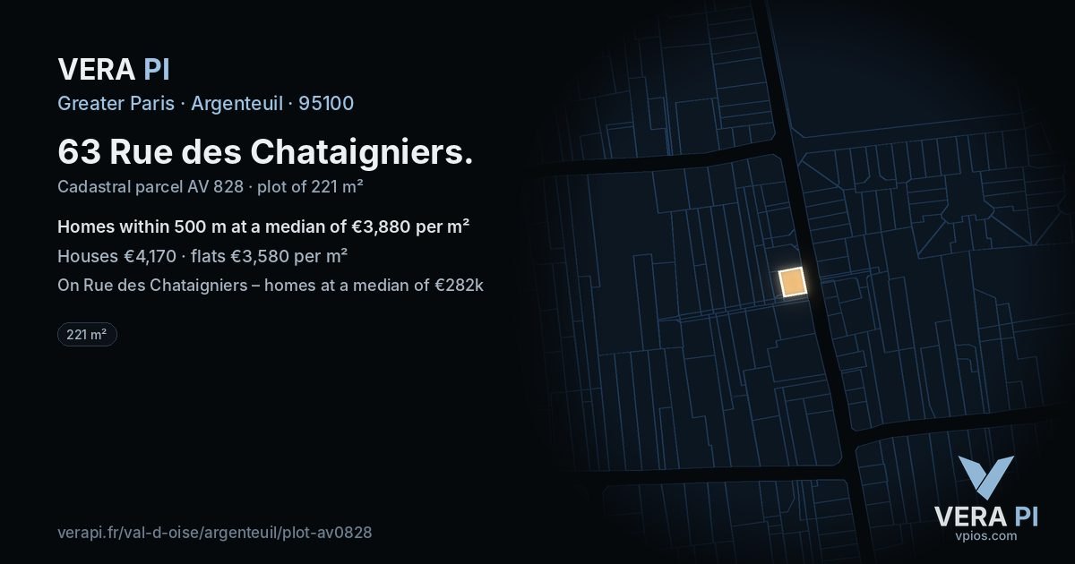63 Rue des Chataigniers, Argenteuil at night – the plot lit, the parcels around coloured by the prices near them