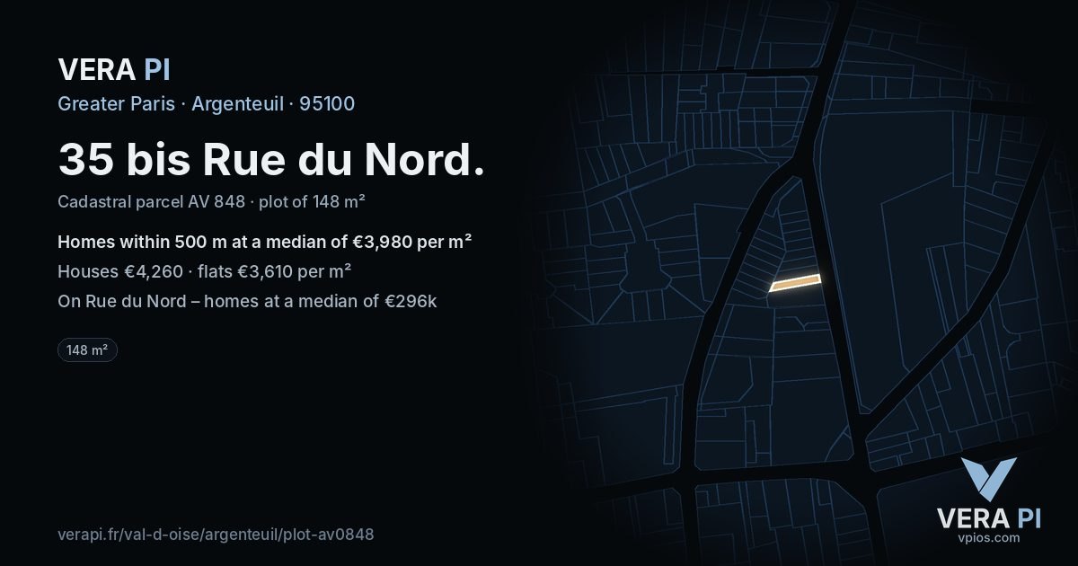 35 bis Rue du Nord, Argenteuil at night – the plot lit, the parcels around coloured by the prices near them