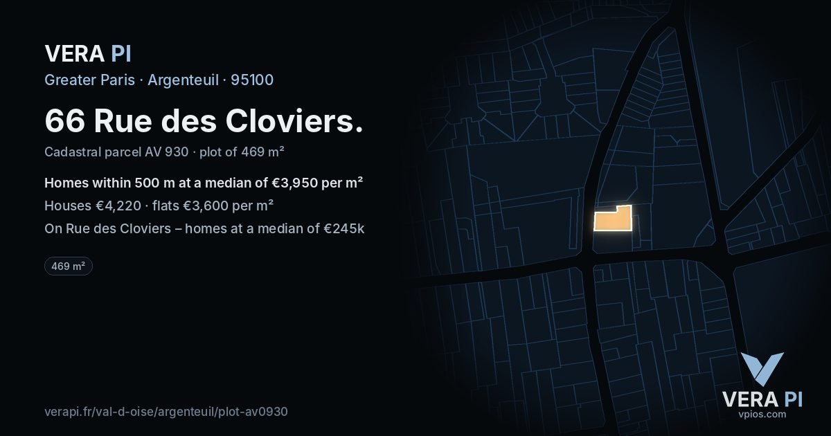 66 Rue des Cloviers, Argenteuil at night – the plot lit, the parcels around coloured by the prices near them