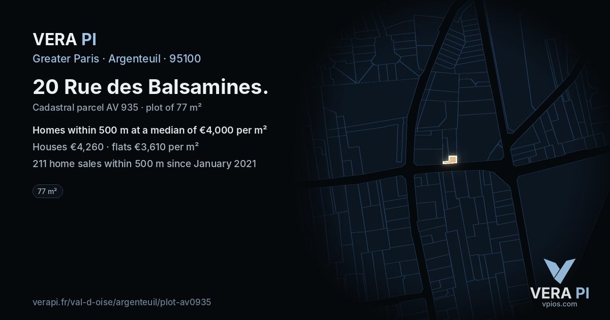20 Rue des Balsamines, Argenteuil at night – the plot lit, the parcels around coloured by the prices near them