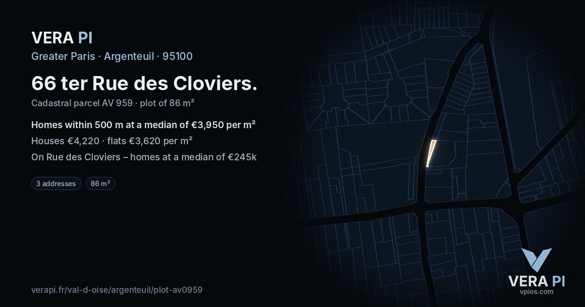 66 ter Rue des Cloviers, Argenteuil at night – the plot lit, the parcels around coloured by the prices near them