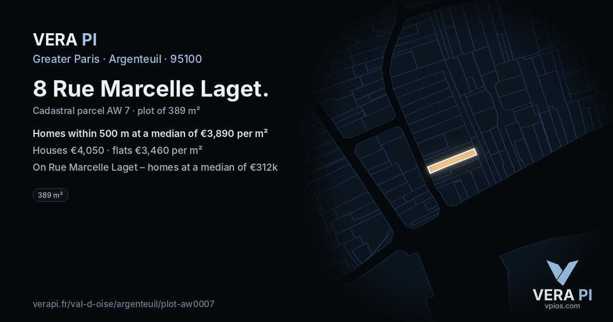 8 Rue Marcelle Laget, Argenteuil at night – the plot lit, the parcels around coloured by the prices near them