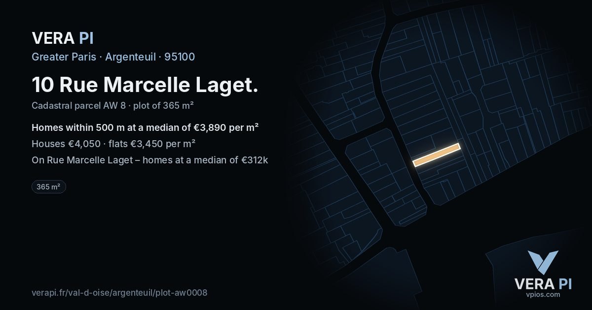 10 Rue Marcelle Laget, Argenteuil at night – the plot lit, the parcels around coloured by the prices near them