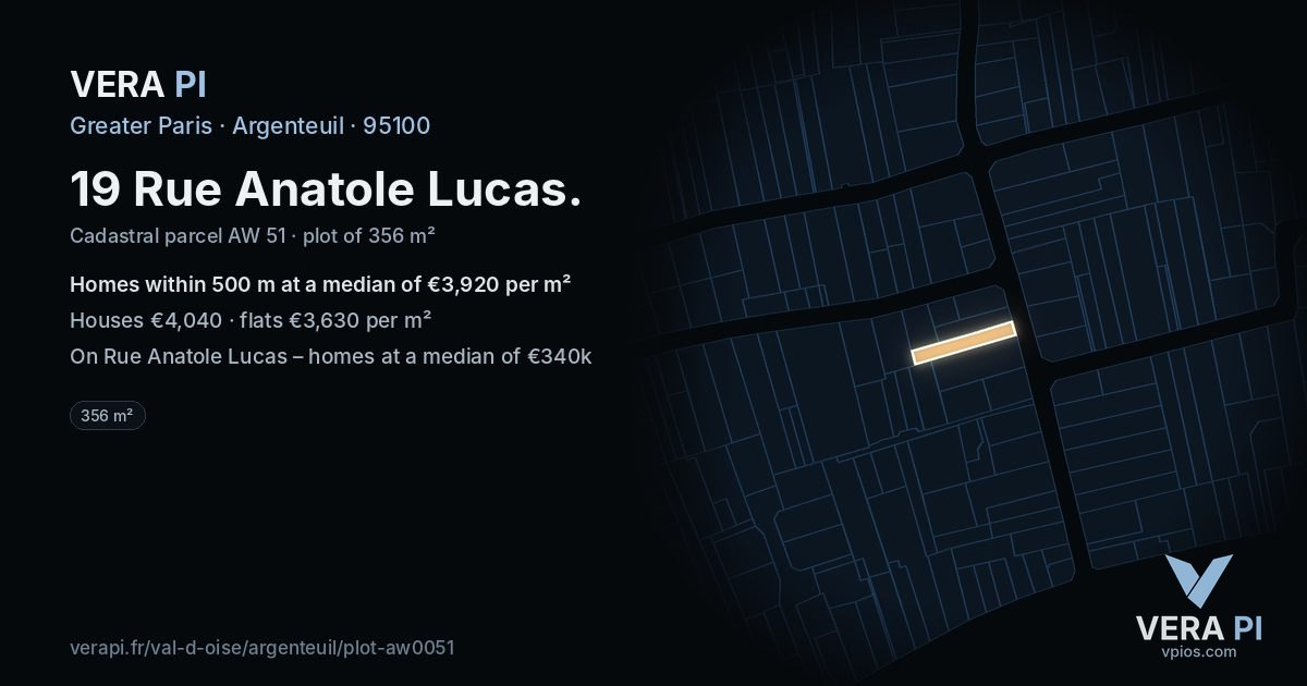 19 Rue Anatole Lucas, Argenteuil at night – the plot lit, the parcels around coloured by the prices near them