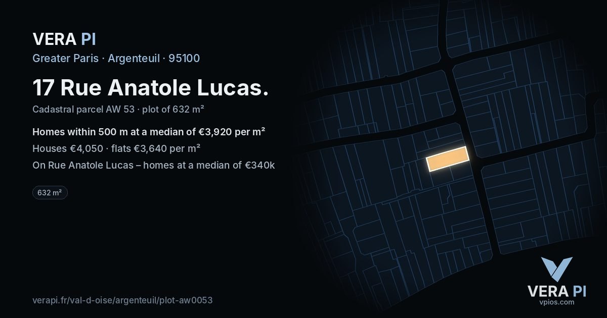 17 Rue Anatole Lucas, Argenteuil at night – the plot lit, the parcels around coloured by the prices near them