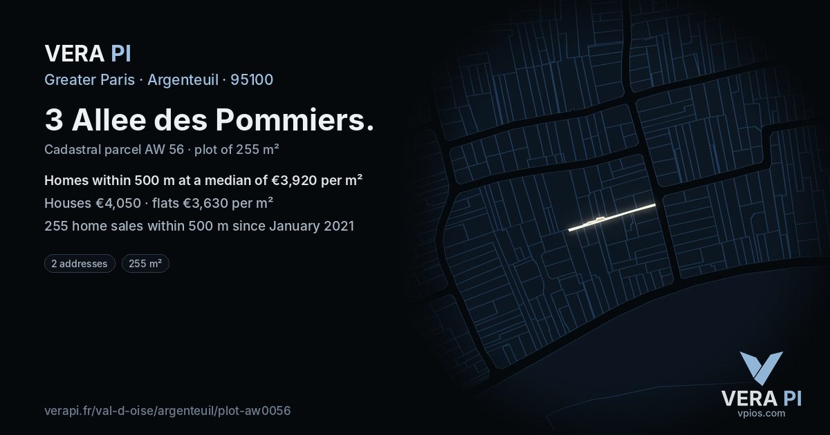 3 Allee des Pommiers, Argenteuil at night – the plot lit, the parcels around coloured by the prices near them