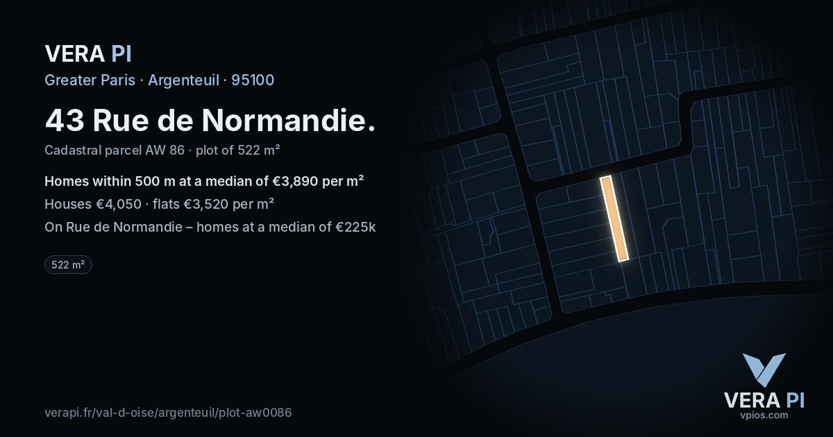 43 Rue de Normandie, Argenteuil at night – the plot lit, the parcels around coloured by the prices near them