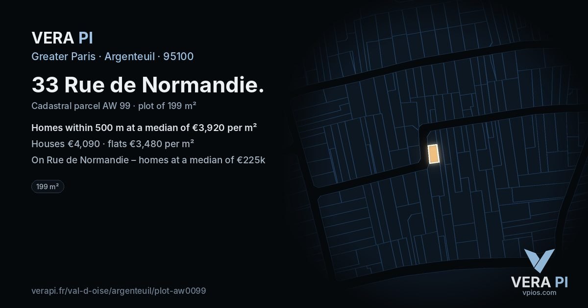 33 Rue de Normandie, Argenteuil at night – the plot lit, the parcels around coloured by the prices near them
